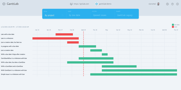 GanttLab application preview